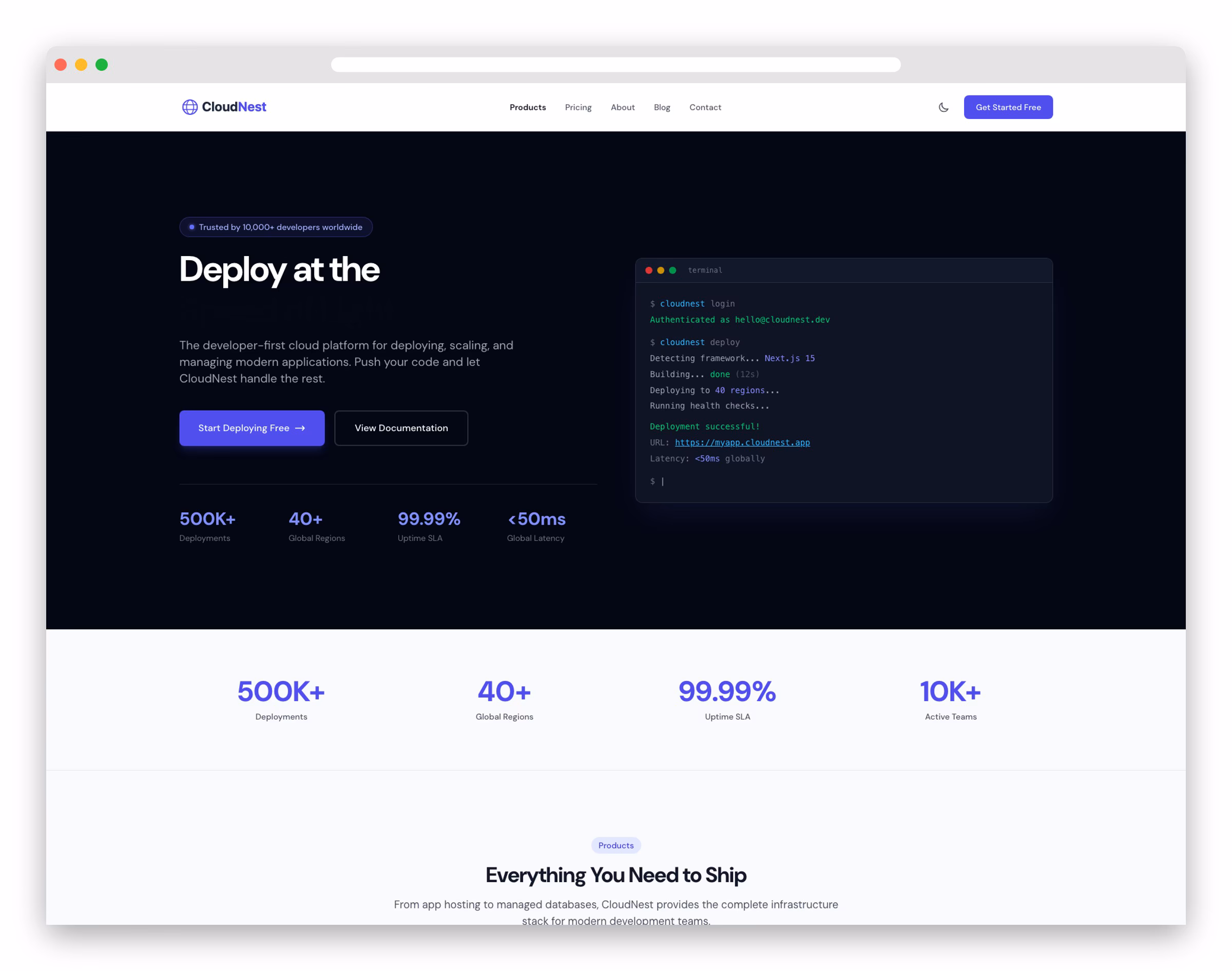 CloudNest Template