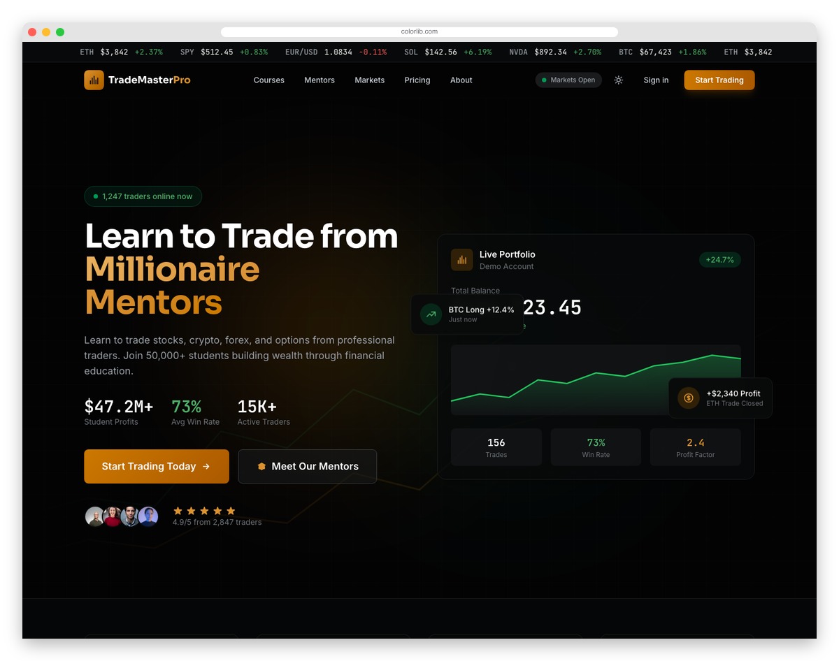 FinanceFlow - Astro and Tailwind CSS Template