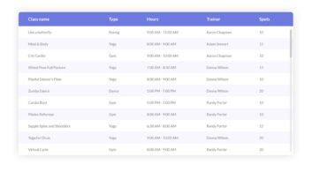 Fixed Header Table
