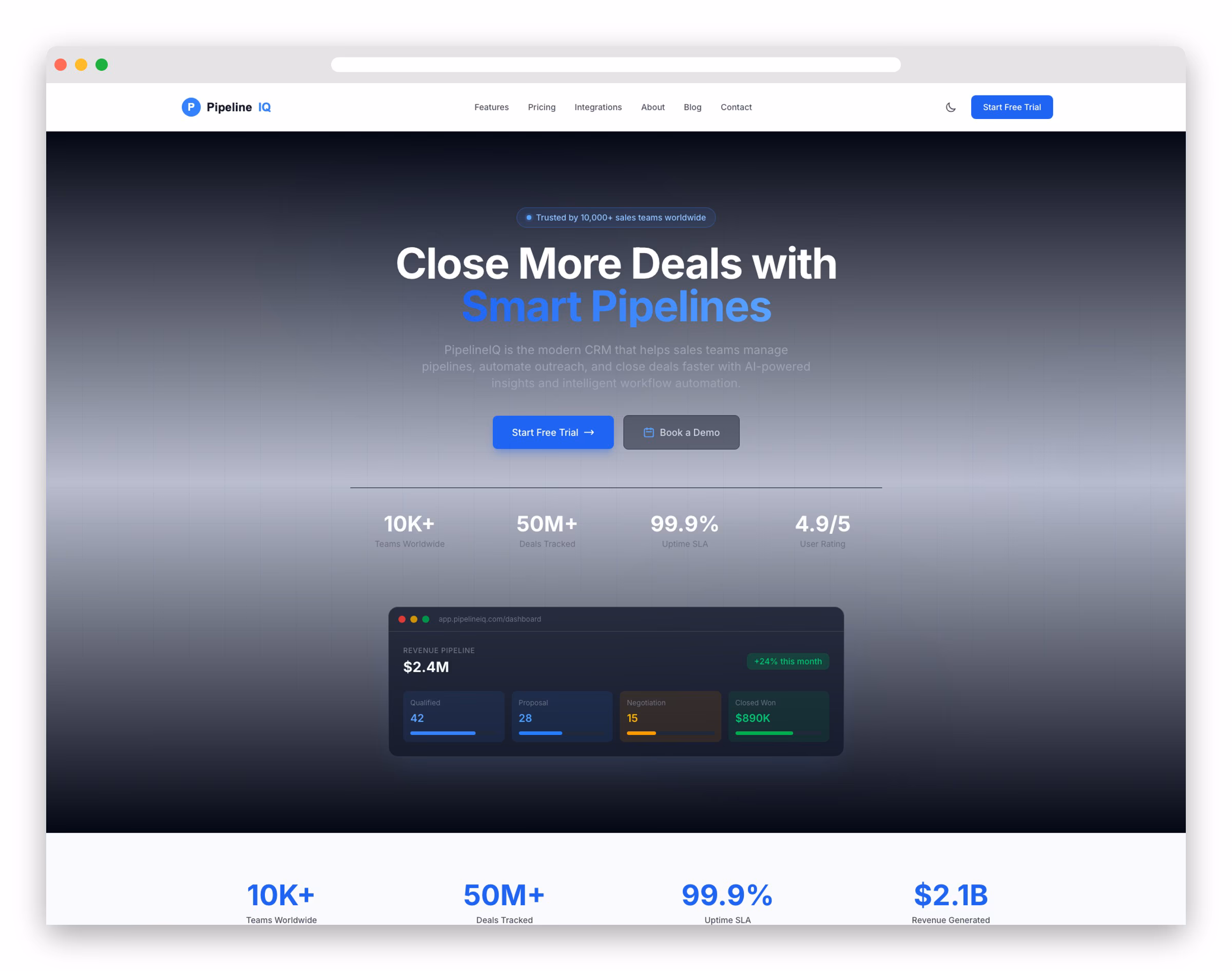 PipelineIQ Template