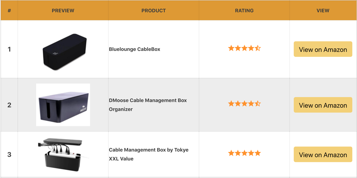 amazon tables